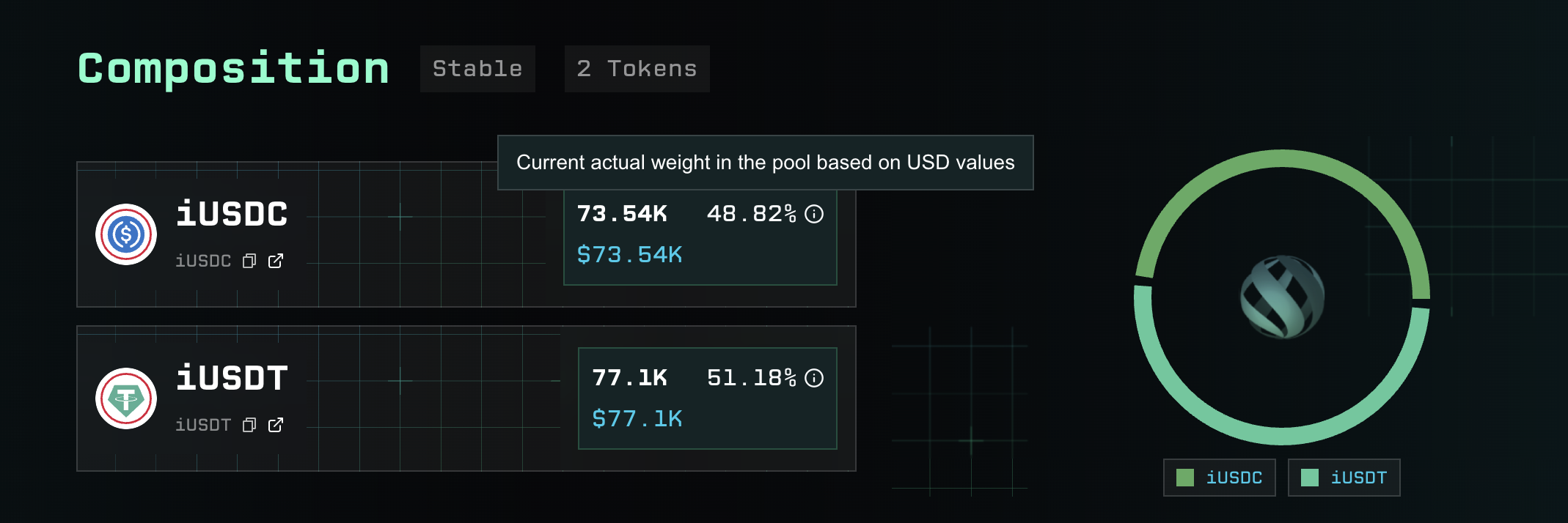 AMM Liquidity Pools